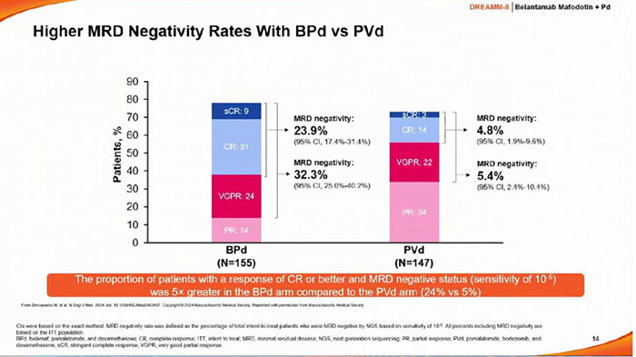 slide3