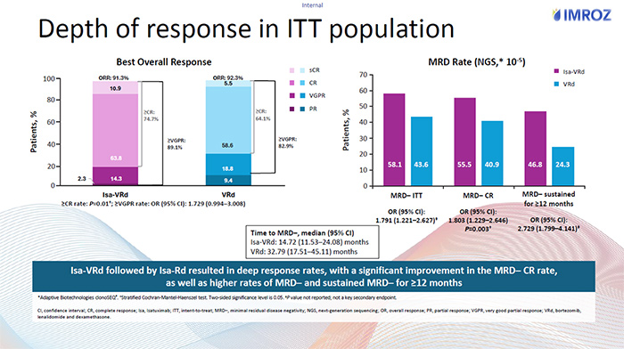 slide3