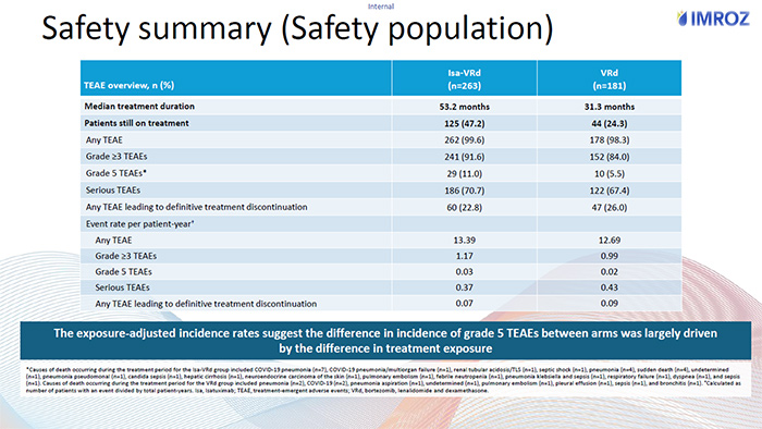 slide5