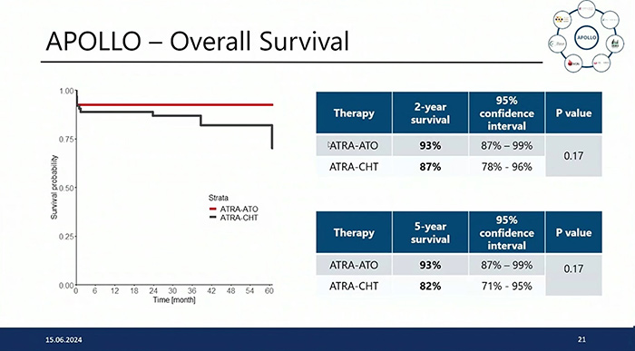 slide3